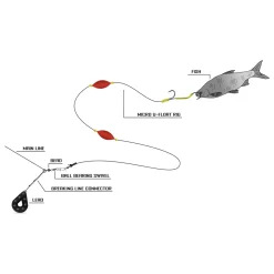 Black Cat Micro U-Float Rig Waller Spezial Fertigvorfach| Wallerhaken & Rigs|Waller Vorfachschnüre