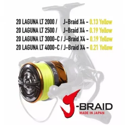 Daiwa 20 LAGUNA LT 4000-C JB4 0.21mm Spinnrolle mit gefl. Schnur| Spinnrolle|Hechtsaison