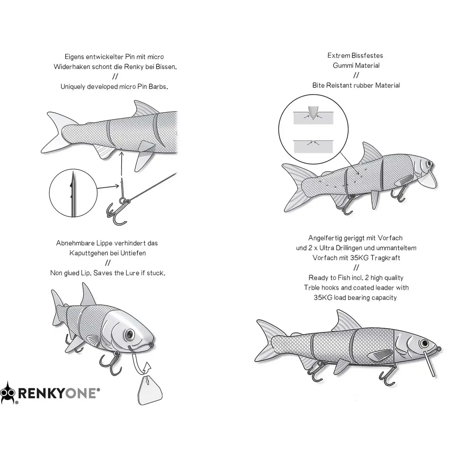 FishingGhost RenkyOne 18cm Hybrid Swimbait| Schleppwobbler|Xxl Köder. Big Baits