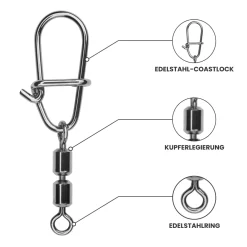 Fishing King Tackle Fishing-King Tackle Barsch Duolock Snap + Double Swivel| Wirbel & Karabiner Raubfischangeln|Wirbel & Karabiner