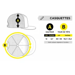 FishXplorer Trucker Cap Wasser- & Uv Resistent mit 1 -Patch| Mützen