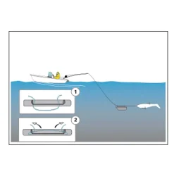 Jenzi Schleppblei-Spezial - fast Change - 50g| Schlepphilfen|Schleppangeln Tauchhilfen