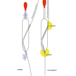 Jenzi Schlepp-Pose 30g No.1| Raubfischangeln Posen|Schleppposen