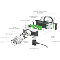 LEDLENSER MH7 black/grey Stirnlampe Kopflampe| Kopflampen