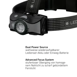 LEDLENSER MH7 black/grey Stirnlampe Kopflampe| Kopflampen