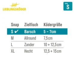 Lieblingsköder Power Snaps S Wirbel| Wirbel & Karabiner Raubfischangeln|Wirbel & Karabiner