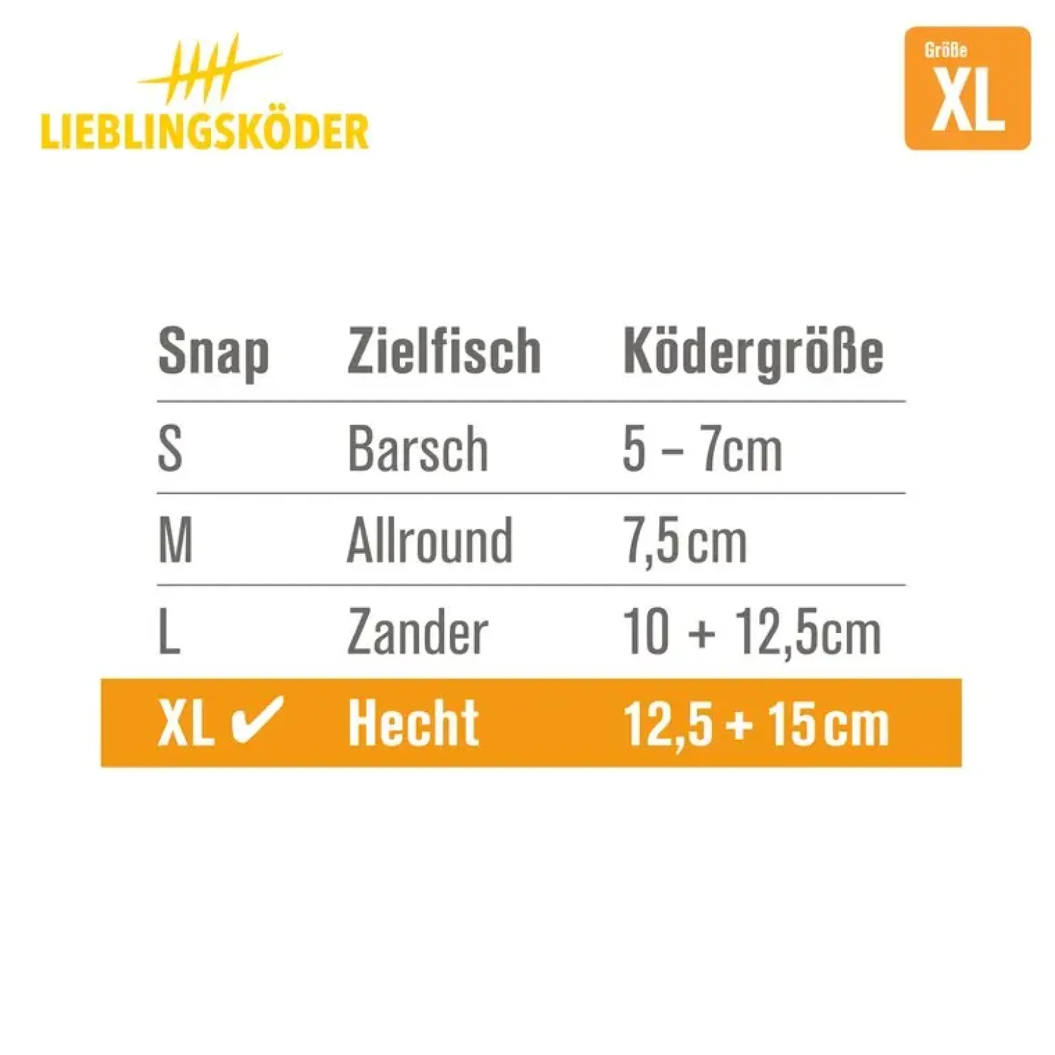Lieblingsköder Power Snaps XL Wirbel| Wirbel & Karabiner Raubfischangeln|Wirbel & Karabiner